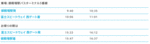 acs_bus.gif