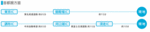 acs_shuto.gif